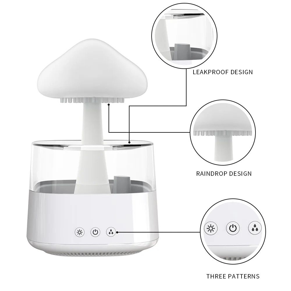 Comfy® Water Drip Humidifier